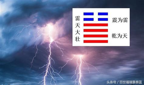 雷天大壯|雷天大壯是什麼？最完整詳解：雷天大壯命卦、運勢財運、工作事。